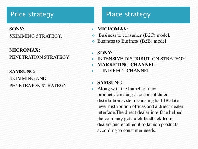 A lick of frost Marketing budget for price penetration strategy